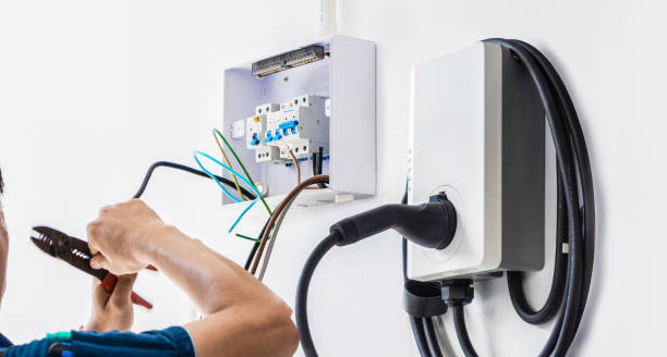 Best Affordable Electrical Installation  in Lexington, NC